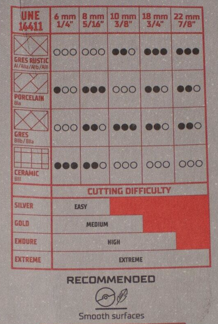 RODEL RUBI RAPID/STAR 10 MM GRES